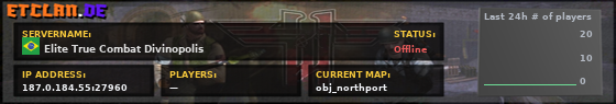 Elite True Combat Divinopolis