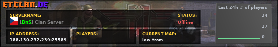 [BnS] Clan Server