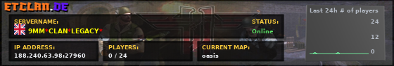 9MM*CLAN*LEGACY*