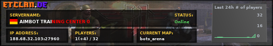 AIMBOT TRAINING CENTER 0