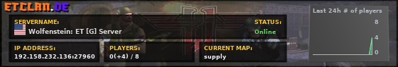 Wolfenstein: ET [G] Server