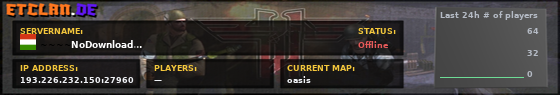 ~~~~NoDownload...
