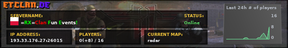 =RX=Clan Fun Events!