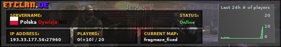 Polska Dywizja NQ