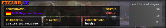 LBN Beginner Server