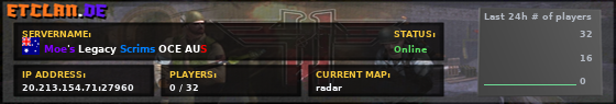 Moe's Legacy Scrims OCE AUS