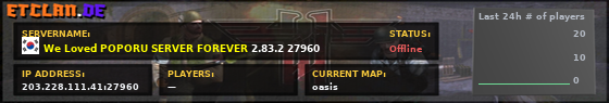 We Loved POPORU SERVER FOREVER 2.83.2 27960