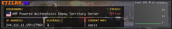 AMP Powered Wolfenstein: Enemy Territory Server