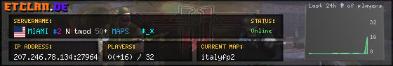 MIAMI #2 N!tmod 50+ MAPS *_*