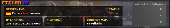 Prowo 1on1 serwer