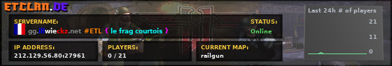 gg.illwieckz.net #ETL { le frag courtois }