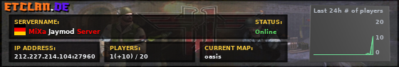 MiXa Jaymod Server