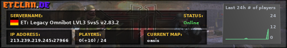ET: Legacy Omnibot LVL3 5vs5 v2.83.2