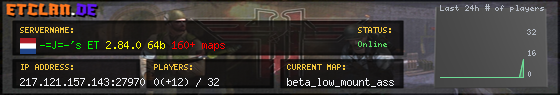 -=J=-'s ET 2.84.0 64b 160+ maps