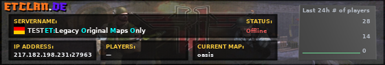 TESTET:Legacy Original Maps Only