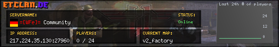 =[WFe]= Community