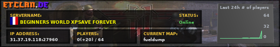 BEGINNERS WORLD XPSAVE FOREVER