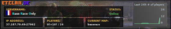 Base Race Only