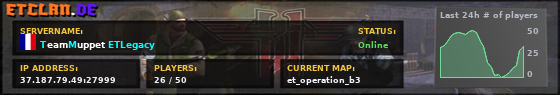 TeamMuppet ETLegacy