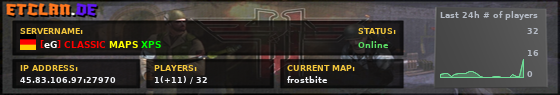 [eG] CLASSIC MAPS XPS