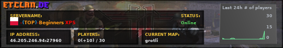 -(TOP)-Beginners XPS