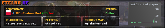 -(TOP)-Custom Mod XPS Test