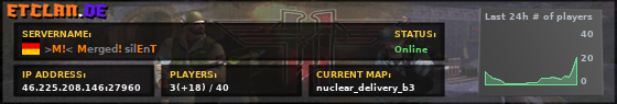 >M!< Merged! silEnT