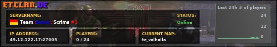 Team :bunny: Scrims #2
