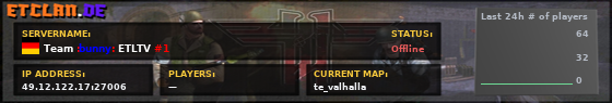 Team :bunny: ETLTV #1