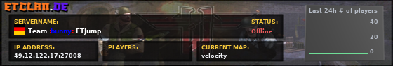 Team :bunny: ETJump