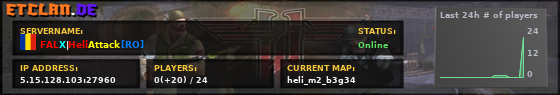 FALX|HeliAttack[RO]