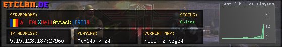 ▓FALXHeliAttack|[RO]▓
