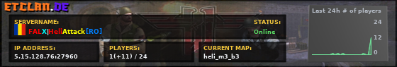FALX|HeliAttack[RO]