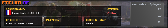 Essai RetroLAN ET