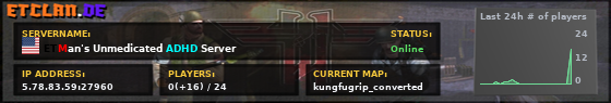 ETMan's Unmedicated ADHD Server