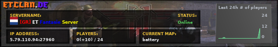 [GR] ET Fantasie Server