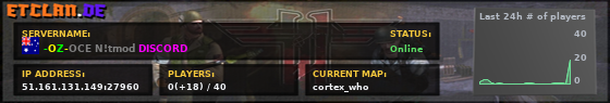 -OZ-OCE N!tmod DISCORD