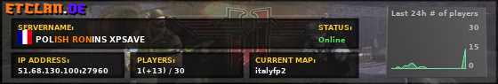 POLISH RONINS XPSAVE