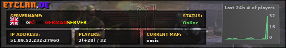 [TGS]THEGERMANSERVER