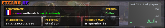 ooooo deathmatch no downloads