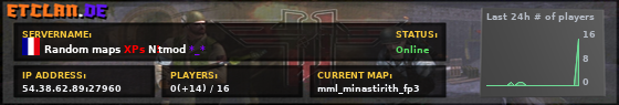 Random maps XPs N!tmod *_*