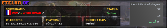 WW2 - WORLDWAR 2