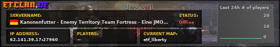 Kanonenfutter - Enemy Territory Team Fortress - Eine JMOVELD Produktion