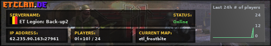ET Legion: Back-up2