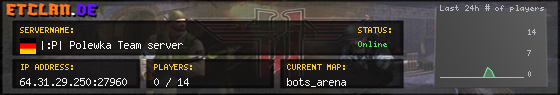 |:P| Polewka Team server