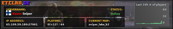 Kaaos Sniper