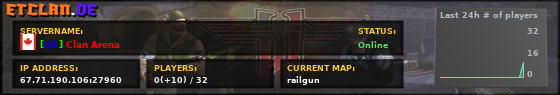 [Qk] Clan Arena