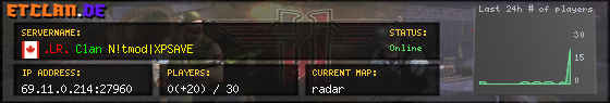 .LR. Clan N!tmod|XPSAVE