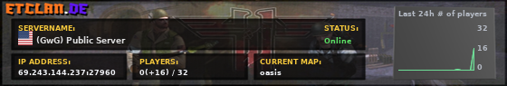 (GwG) Public Server