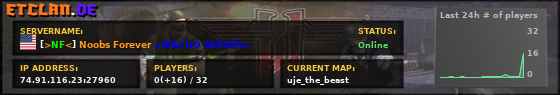[>NF<] Noobs Forever =MACHO SERVER=